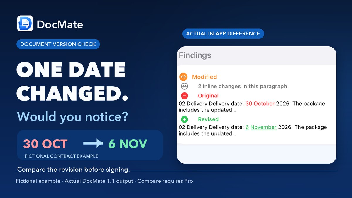 Fictional service agreement with delivery date 30 October in red and 6 November in green, shown alongside an actual DocMate PDF comparison finding.